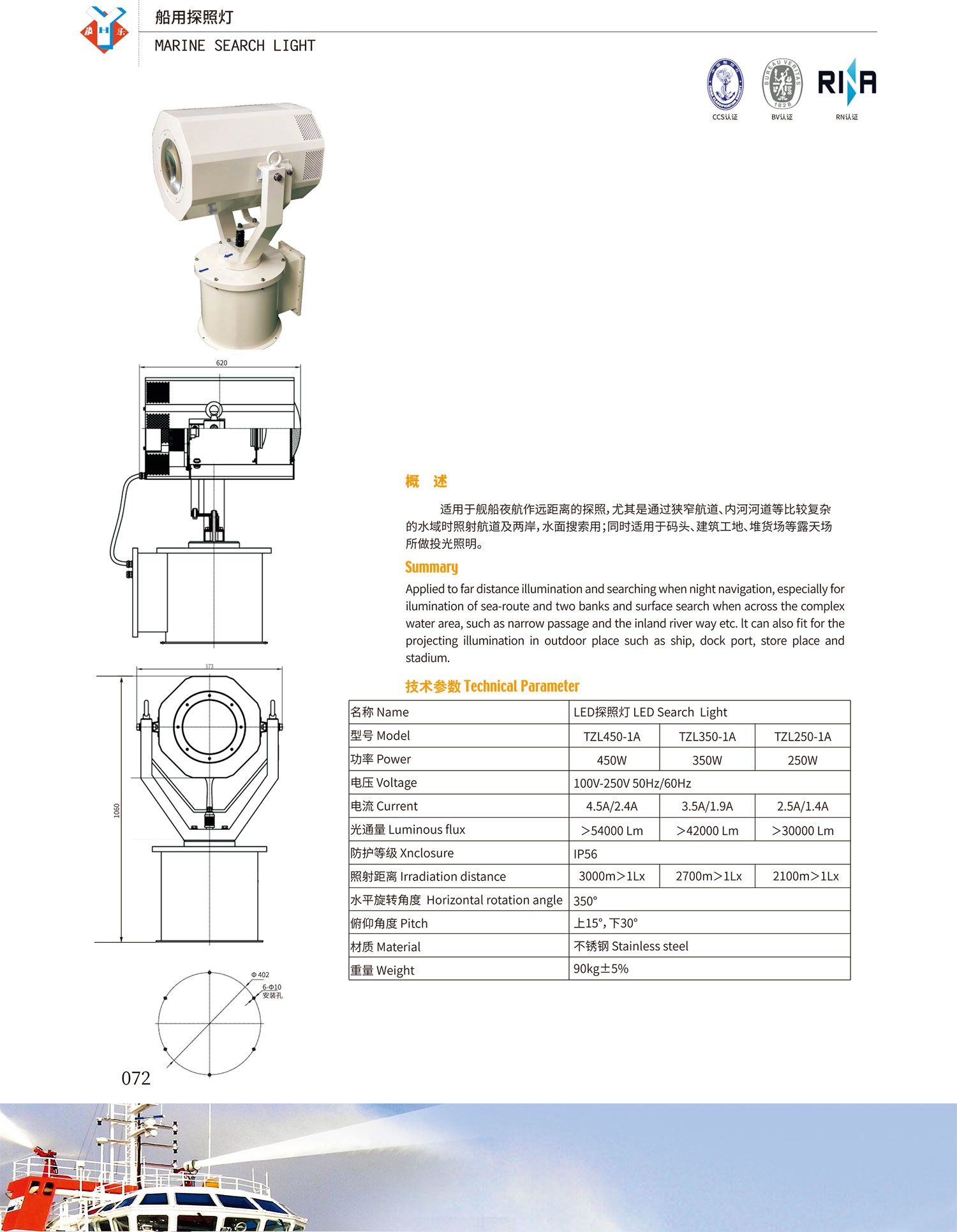 TZL450-1A-