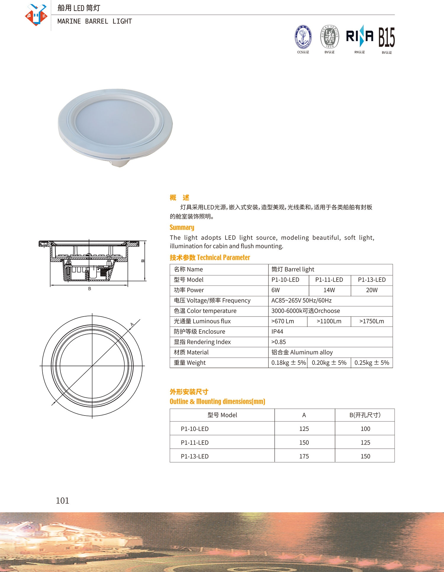 P1-10-LED-